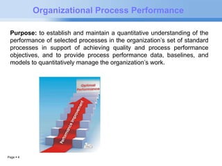 Page  4 
Organizational Process Performance 
Purpose: to establish and maintain a quantitative understanding of the 
performance of selected processes in the organization’s set of standard 
processes in support of achieving quality and process performance 
objectives, and to provide process performance data, baselines, and 
models to quantitatively manage the organization’s work. 
 
