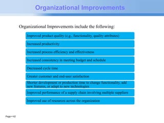 Page  42 
Organizational Improvements 
Organizational Improvements include the following: 
Improved product quality (e.g., functionality, quality attributes) 
Increased productivity 
Increased process efficiency and effectiveness 
Increased consistency in meeting budget and schedule 
Decreased cycle time 
Greater customer and end-user satisfaction 
Shorter development or production time to change functionality, add 
new features, or adapt to new technologies 
Improved performance of a supply chain involving multiple suppliers 
Improved use of resources across the organization 
 