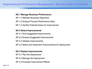 Organizational Performance Management– Specific Goals & Practices 
Page  45 
SG 1 Manage Business Performance 
SP 1.1 Maintain Business Objectives 
SP 1.2 Analyse Process Performance Data 
SP 1.3 Identify Potential Areas for Improvement 
SG 2 Select Improvements 
SP 2.1 Elicit Suggested Improvements 
SP 2.2 Analyse Suggested Improvements 
SP 2.3 Validate Improvements 
SP 2.4 Select and Implement Improvements for Deployment 
SG 3 Deploy Improvements 
SP 3.1 Plan the Deployment 
SP 3.2 Manage the Deployment 
SP 3.3 Evaluate Improvement Effects 
 