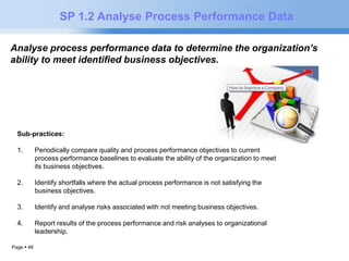 Page  48 
SP 1.2 Analyse Process Performance Data 
Analyse process performance data to determine the organization’s 
ability to meet identified business objectives. 
Sub-practices: 
1. Periodically compare quality and process performance objectives to current 
process performance baselines to evaluate the ability of the organization to meet 
its business objectives. 
2. Identify shortfalls where the actual process performance is not satisfying the 
business objectives. 
3. Identify and analyse risks associated with not meeting business objectives. 
4. Report results of the process performance and risk analyses to organizational 
leadership. 
 