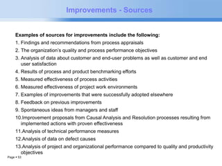 Page  53 
Improvements - Sources 
Examples of sources for improvements include the following: 
1. Findings and recommendations from process appraisals 
2. The organization’s quality and process performance objectives 
3. Analysis of data about customer and end-user problems as well as customer and end 
user satisfaction 
4. Results of process and product benchmarking efforts 
5. Measured effectiveness of process activities 
6. Measured effectiveness of project work environments 
7. Examples of improvements that were successfully adopted elsewhere 
8. Feedback on previous improvements 
9. Spontaneous ideas from managers and staff 
10.Improvement proposals from Causal Analysis and Resolution processes resulting from 
implemented actions with proven effectiveness 
11.Analysis of technical performance measures 
12.Analysis of data on defect causes 
13.Analysis of project and organizational performance compared to quality and productivity 
objectives 
 