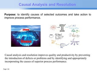 Page  64 
Causal Analysis and Resolution 
Purpose: to identify causes of selected outcomes and take action to 
improve process performance. 
Causal analysis and resolution improves quality and productivity by preventing 
the introduction of defects or problems and by identifying and appropriately 
incorporating the causes of superior process performance. 
 