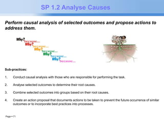 Page  71 
SP 1.2 Analyse Causes 
Perform causal analysis of selected outcomes and propose actions to 
address them. 
Sub-practices: 
1. Conduct causal analysis with those who are responsible for performing the task. 
2. Analyse selected outcomes to determine their root causes. 
3. Combine selected outcomes into groups based on their root causes. 
4. Create an action proposal that documents actions to be taken to prevent the future occurrence of similar 
outcomes or to incorporate best practices into processes. 
 