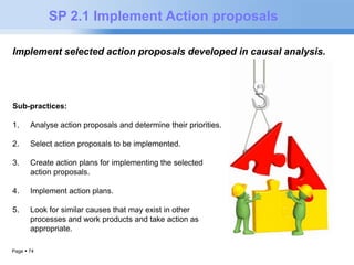 Page  74 
SP 2.1 Implement Action proposals 
Implement selected action proposals developed in causal analysis. 
Sub-practices: 
1. Analyse action proposals and determine their priorities. 
2. Select action proposals to be implemented. 
3. Create action plans for implementing the selected 
action proposals. 
4. Implement action plans. 
5. Look for similar causes that may exist in other 
processes and work products and take action as 
appropriate. 
 