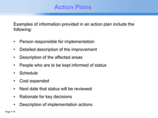 Page  75 
Action Plans 
Examples of information provided in an action plan include the 
following: 
• Person responsible for implementation 
• Detailed description of the improvement 
• Description of the affected areas 
• People who are to be kept informed of status 
• Schedule 
• Cost expended 
• Next date that status will be reviewed 
• Rationale for key decisions 
• Description of implementation actions 
 