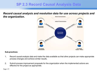 Page  77 
SP 2.3 Record Causal Analysis Data 
Record causal analysis and resolution data for use across projects and 
the organization. 
Sub-practices: 
1. Record causal analysis data and make the data available so that other projects can make appropriate 
process changes and achieve similar results. 
2. Submit process improvement proposals for the organization when the implemented actions are 
effective for the project as appropriate. 
 