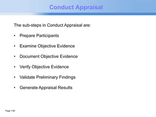 Page  89 
Conduct Appraisal 
The sub-steps in Conduct Appraisal are: 
• Prepare Participants 
• Examine Objective Evidence 
• Document Objective Evidence 
• Verify Objective Evidence 
• Validate Preliminary Findings 
• Generate Appraisal Results 
 