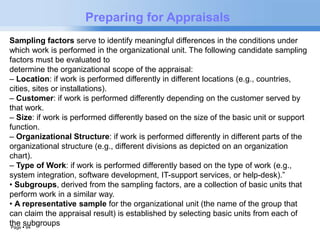 Sampling factors serve to identify meaningful differences in the conditions under 
which work is performed in the organizational unit. The following candidate sampling 
factors must be evaluated to 
determine the organizational scope of the appraisal: 
– Location: if work is performed differently in different locations (e.g., countries, 
cities, sites or installations). 
– Customer: if work is performed differently depending on the customer served by 
that work. 
– Size: if work is performed differently based on the size of the basic unit or support 
function. 
– Organizational Structure: if work is performed differently in different parts of the 
organizational structure (e.g., different divisions as depicted on an organization 
chart). 
– Type of Work: if work is performed differently based on the type of work (e.g., 
system integration, software development, IT-support services, or help-desk).” 
• Subgroups, derived from the sampling factors, are a collection of basic units that 
perform work in a similar way. 
• A representative sample for the organizational unit (the name of the group that 
can claim the appraisal result) is established by selecting basic units from each of 
the subgroups 
Page  94 
Preparing for Appraisals 
 