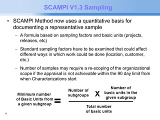 SCAMPI V1.3 Sampling 
• SCAMPI Method now uses a quantitative basis for 
documenting a representative sample 
– A formula based on sampling factors and basic units (projects, 
Page  95 
releases, etc) 
– Standard sampling factors have to be examined that could affect 
different ways in which work could be done (location, customer, 
etc.) 
– Number of samples may require a re-scoping of the organizational 
scope if the appraisal is not achievable within the 90 day limit from 
when Characterizations start 
 