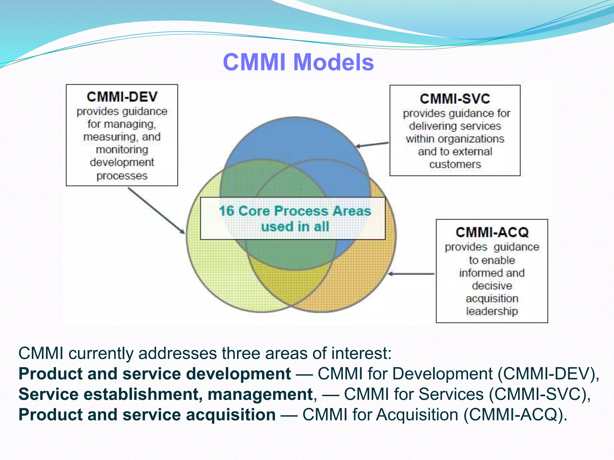 CMMI Models
CMMI currently addresses three areas of interest:
Product and service development — CMMI for Development (CMMI-DEV),
Service establishment, management, — CMMI for Services (CMMI-SVC),
Product and service acquisition — CMMI for Acquisition (CMMI-ACQ).
 