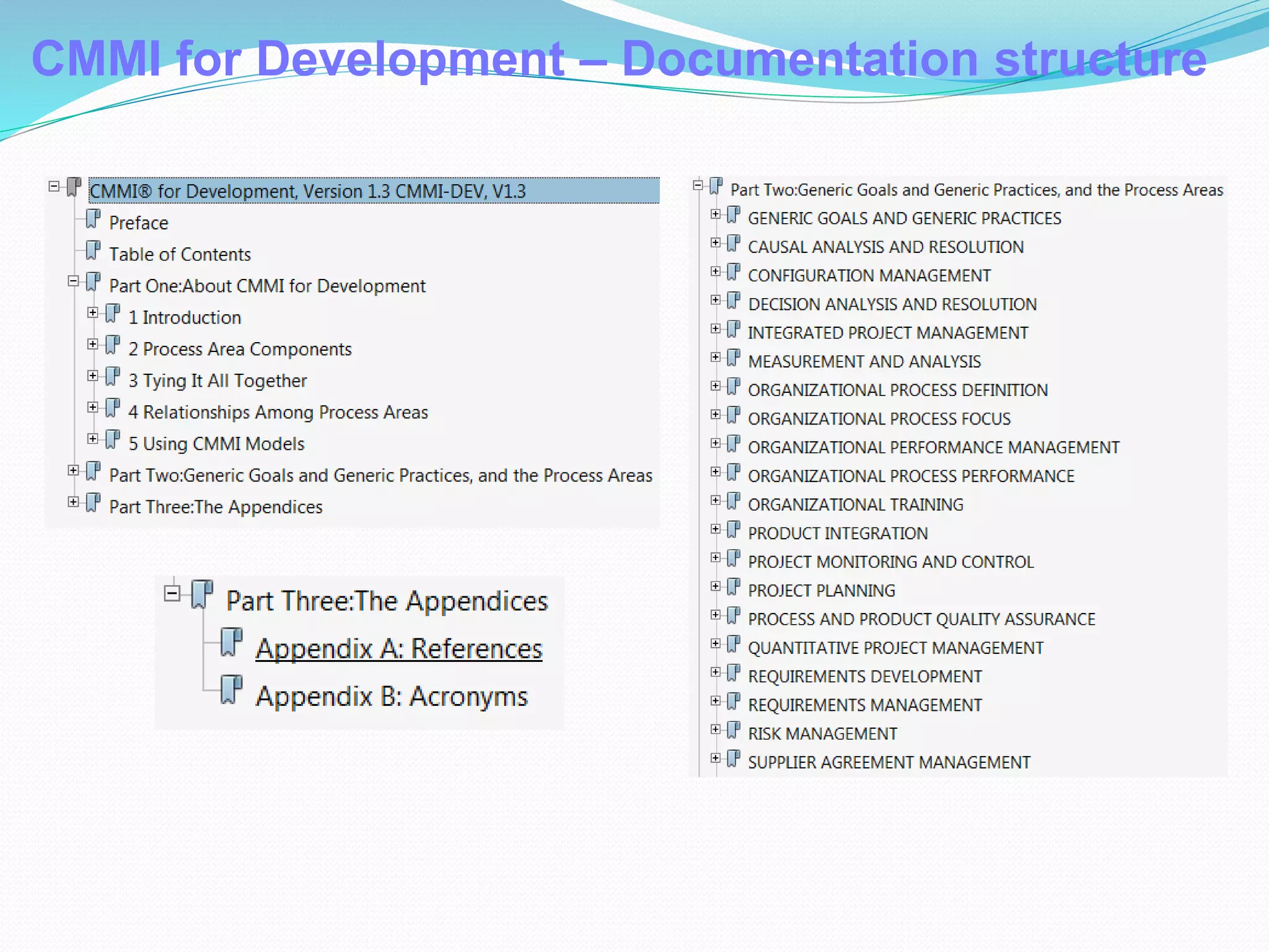 CMMI for Development – Documentation structure
 