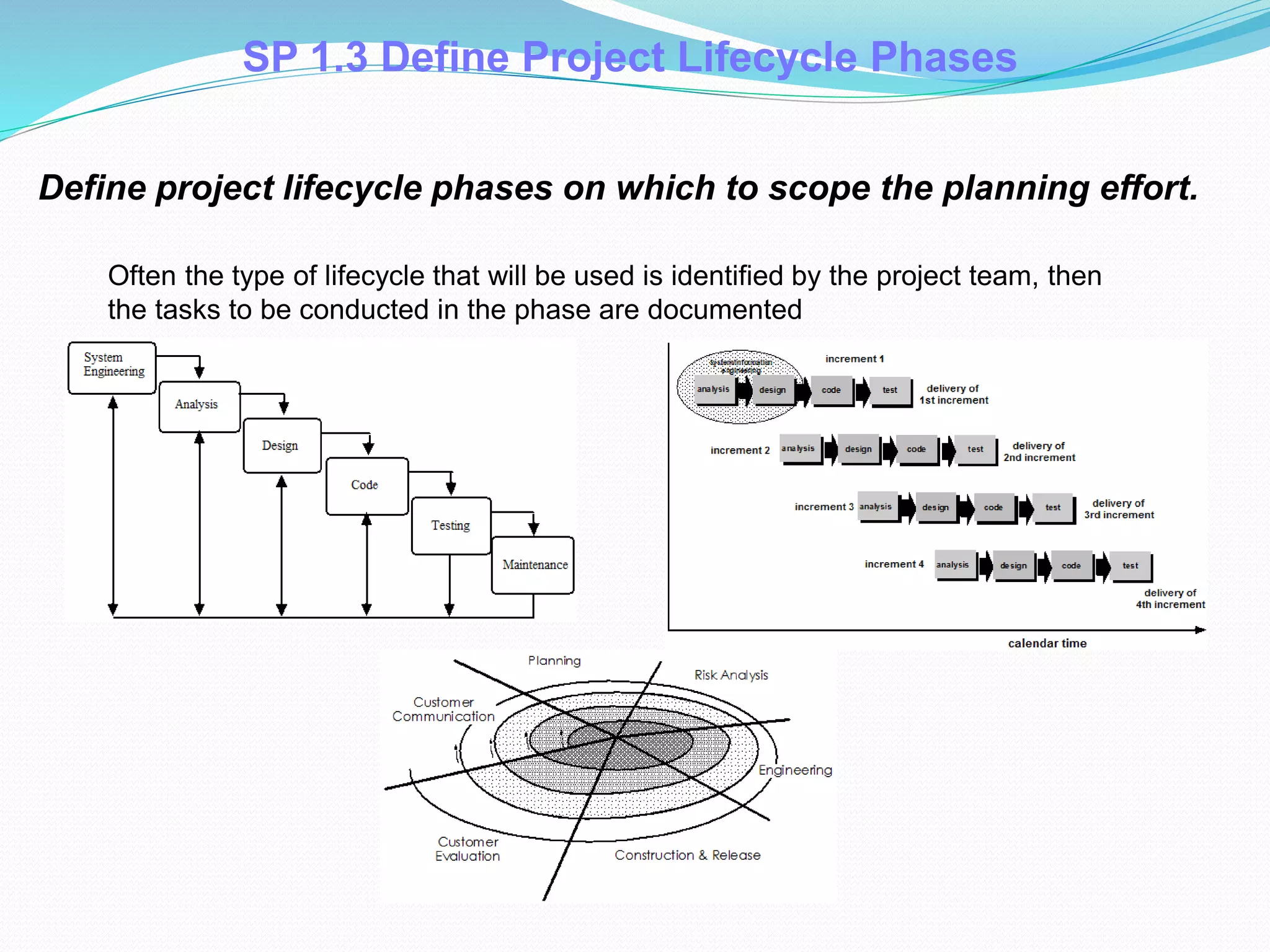 SP 1.3 Define Project Lifecycle Phases
Define project lifecycle phases on which to scope the planning effort.
Often the type of lifecycle that will be used is identified by the project team, then
the tasks to be conducted in the phase are documented
 