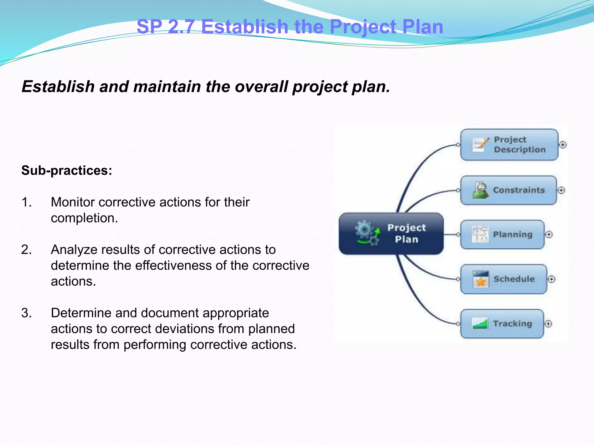 Establish and maintain the overall project plan.
Sub-practices:
1. Monitor corrective actions for their
completion.
2. Analyze results of corrective actions to
determine the effectiveness of the corrective
actions.
3. Determine and document appropriate
actions to correct deviations from planned
results from performing corrective actions. .
SP 2.7 Establish the Project Plan
 
