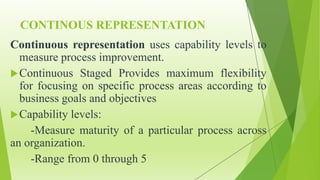Continuing Representation Capability Maturity Model Integration (CMMI) | PPTX
