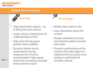 CMM_inspection_fundamentals_presentation.ppt