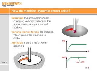 CMM_inspection_fundamentals_presentation.ppt