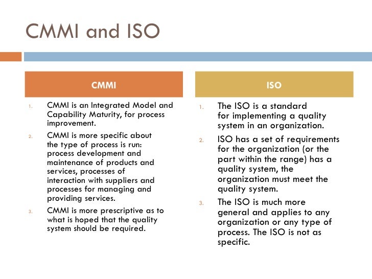 CMMI Process Adherence Levels