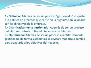 3.- Definido: Además de ser un proceso "gestionado" se ajusta
a la política de procesos que existe en la organización, alineada
con las directivas de la empresa.
4.- Cuantitativamente gestionado: Además de ser un proceso
definido se controla utilizando técnicas cuantitativas.
5.- Optimizado: Además de ser un proceso cuantitativamente
gestionado, de forma sistemática se revisa y modifica o cambia
para adaptarlo a los objetivos del negocio.
 
