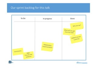 To Do In progress Done
Our sprint backlog for this talk
 