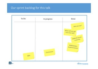 To Do In progress Done
Our sprint backlog for this talk
 
