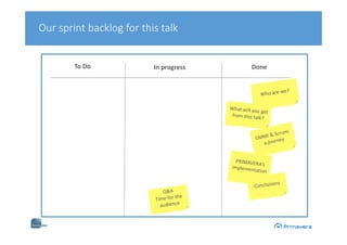To Do In progress Done
Our sprint backlog for this talk
 