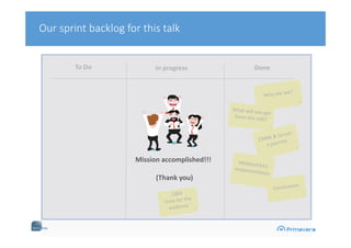 To Do In progress Done
Our sprint backlog for this talk
Mission accomplished!!!
(Thank you)
 