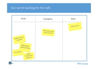 To Do In progress Done
Our sprint backlog for this talk
 