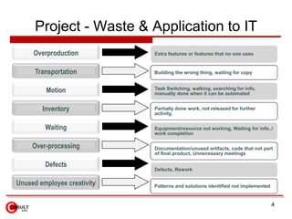 Project - Waste & Application to IT<br />4<br />Overproduction<br />Extra features or features that no one uses<br />Trans...