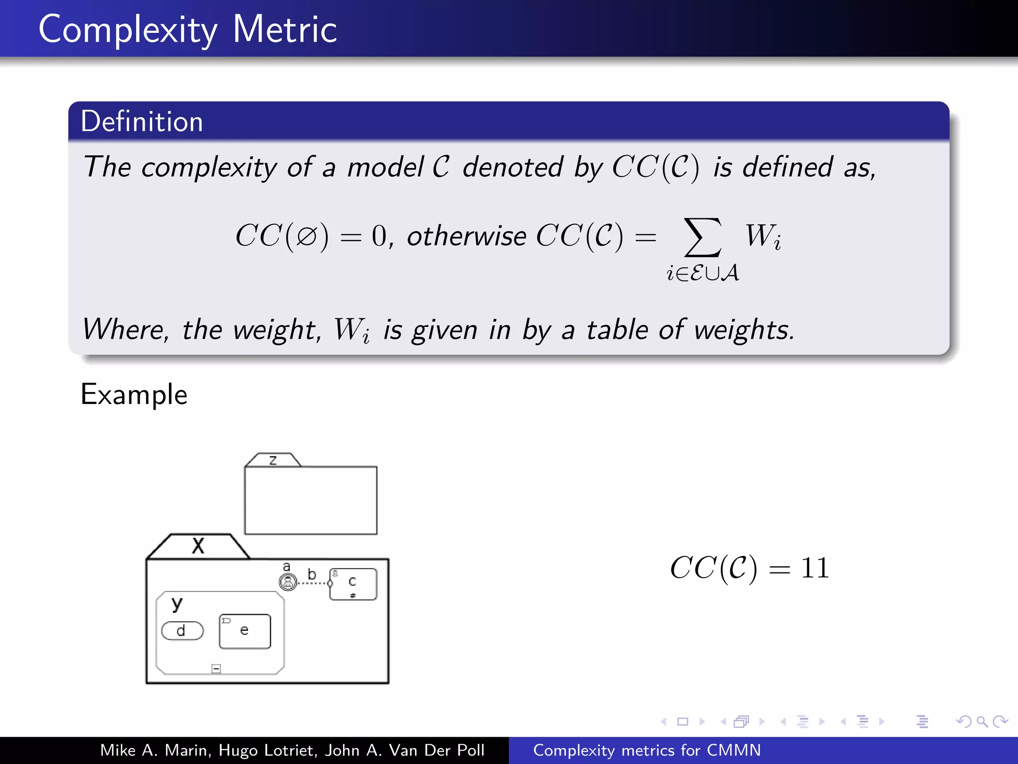 Complexity Metric
Deﬁnition
The complexity of a model C denoted by CC(C) is deﬁned as,
CC(∅) = 0, otherwise CC(C) =
i∈E∪A
Wi
Where, the weight, Wi is given in by a table of weights.
Example
CC(C) = 11
Mike A. Marin, Hugo Lotriet, John A. Van Der Poll Complexity metrics for CMMN
 