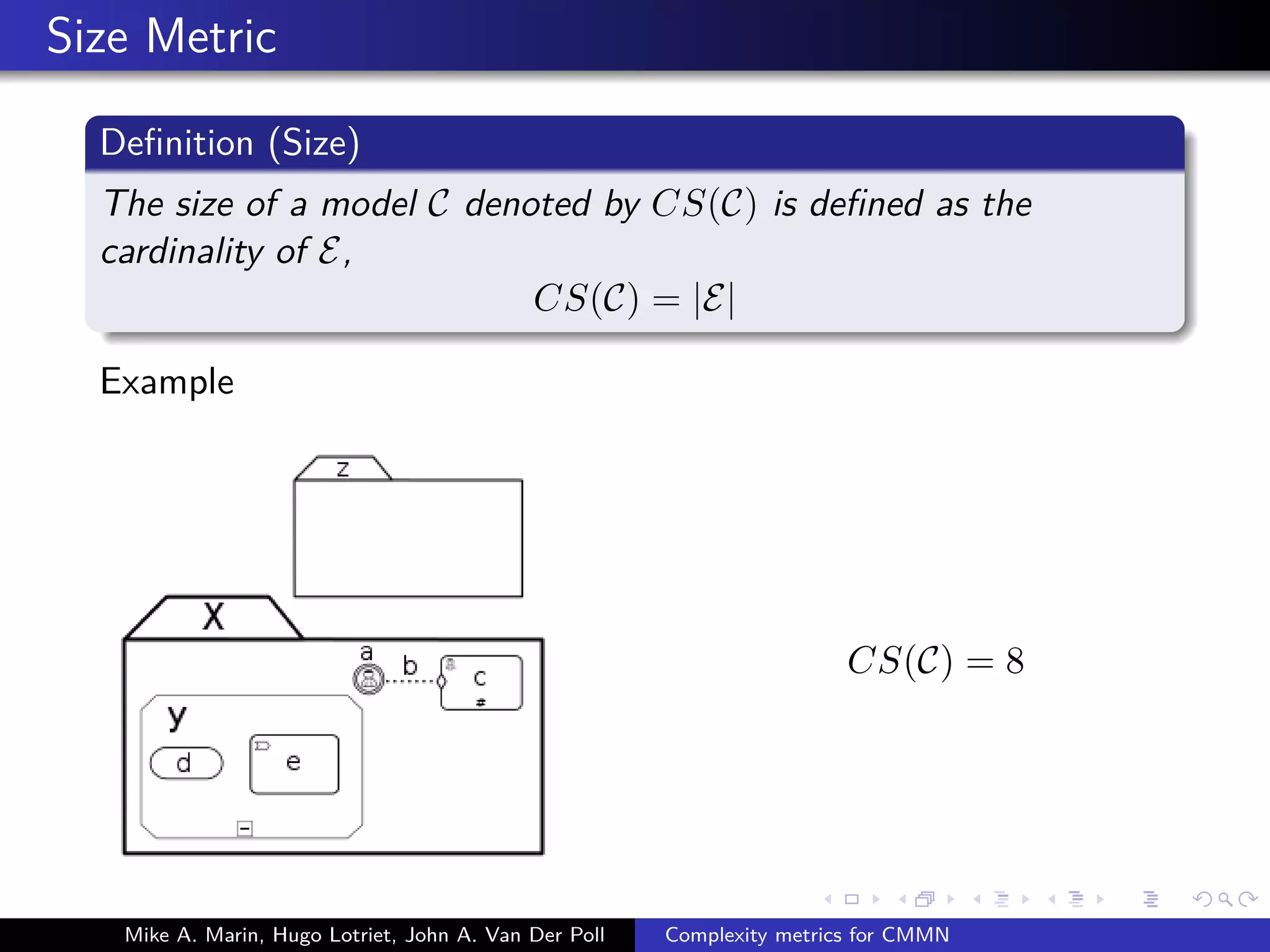 Size Metric
Deﬁnition (Size)
The size of a model C denoted by CS(C) is deﬁned as the
cardinality of E,
CS(C) = |E|
Example
CS(C) = 8
Mike A. Marin, Hugo Lotriet, John A. Van Der Poll Complexity metrics for CMMN
 