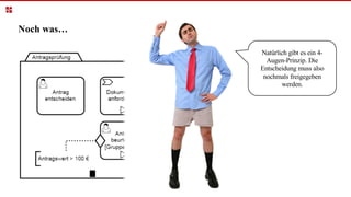 Natürlich gibt es ein 4-
Augen-Prinzip. Die
Entscheidung muss also
nochmals freigegeben
werden.
Noch was…
 