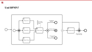 Und BPMN?
 