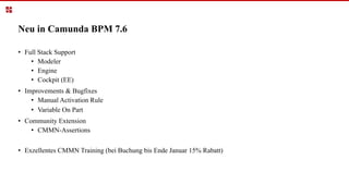 Neu in Camunda BPM 7.6
• Full Stack Support
• Modeler
• Engine
• Cockpit (EE)
• Improvements & Bugfixes
• Manual Activation Rule
• Variable On Part
• Community Extension
• CMMN-Assertions
• Exzellentes CMMN Training (bei Buchung bis Ende Januar 15% Rabatt)
 