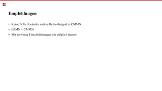 Empfehlungen
• Keine Schleifen (oder andere Reihenfolgen) in CMMN
• BPMN + CMMN
• Mit so wenig Einschränkungen wie möglich starten
 