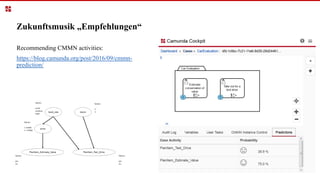 Zukunftsmusik „Empfehlungen“
Recommending CMMN activities:
https://blog.camunda.org/post/2016/09/cmmn-
prediction/
 