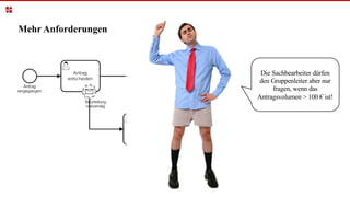 Mehr Anforderungen
Die Sachbearbeiter dürfen
den Gruppenleiter aber nur
fragen, wenn das
Antragsvolumen > 100 € ist!
 