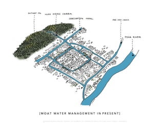 [ M O A T W A T E R M A N A G E M E N T I N P R E S E N T ]
W A R O N G W O N G L A N G K A : 1 6 9 1 0 0 4 D E P A R T M E N T O F L A N D S C A P E A R C H I T E C T U R E , C A U P , T O N G J I U N I V E R S I T
 