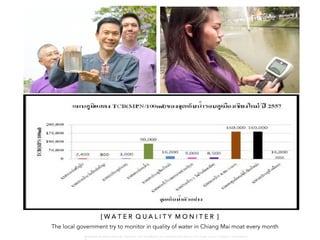 [ W A T E R Q U A L I T Y M O N I T E R ]
The local government try to monitor in quality of water in Chiang Mai moat every month
W A R O N G W O N G L A N G K A : 1 6 9 1 0 0 4 D E P A R T M E N T O F L A N D S C A P E A R C H I T E C T U R E , C A U P , T O N G J I U N I V E R S I T
 