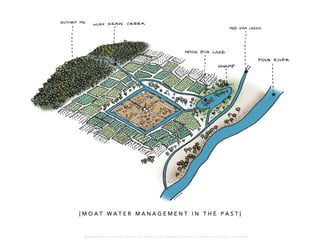 [ M O A T W A T E R M A N A G E M E N T I N T H E P A S T ]
W A R O N G W O N G L A N G K A : 1 6 9 1 0 0 4 D E P A R T M E N T O F L A N D S C A P E A R C H I T E C T U R E , C A U P , T O N G J I U N I V E R S I T
 