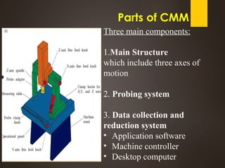CMM ppt for mechanical engineering ( CMM) | PPTX