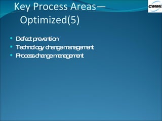 Key Process Areas—Optimized(5) Defect prevention Technology change management Process change management 