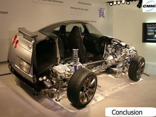 Conclusions Conclusion 