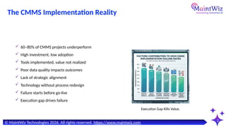 Comprehensive Guide to Successful CMMS Implementation and Avoiding ...