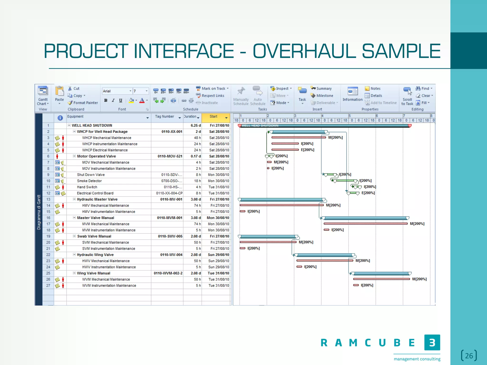 26
PROJECT INTERFACE - OVERHAUL SAMPLE
 