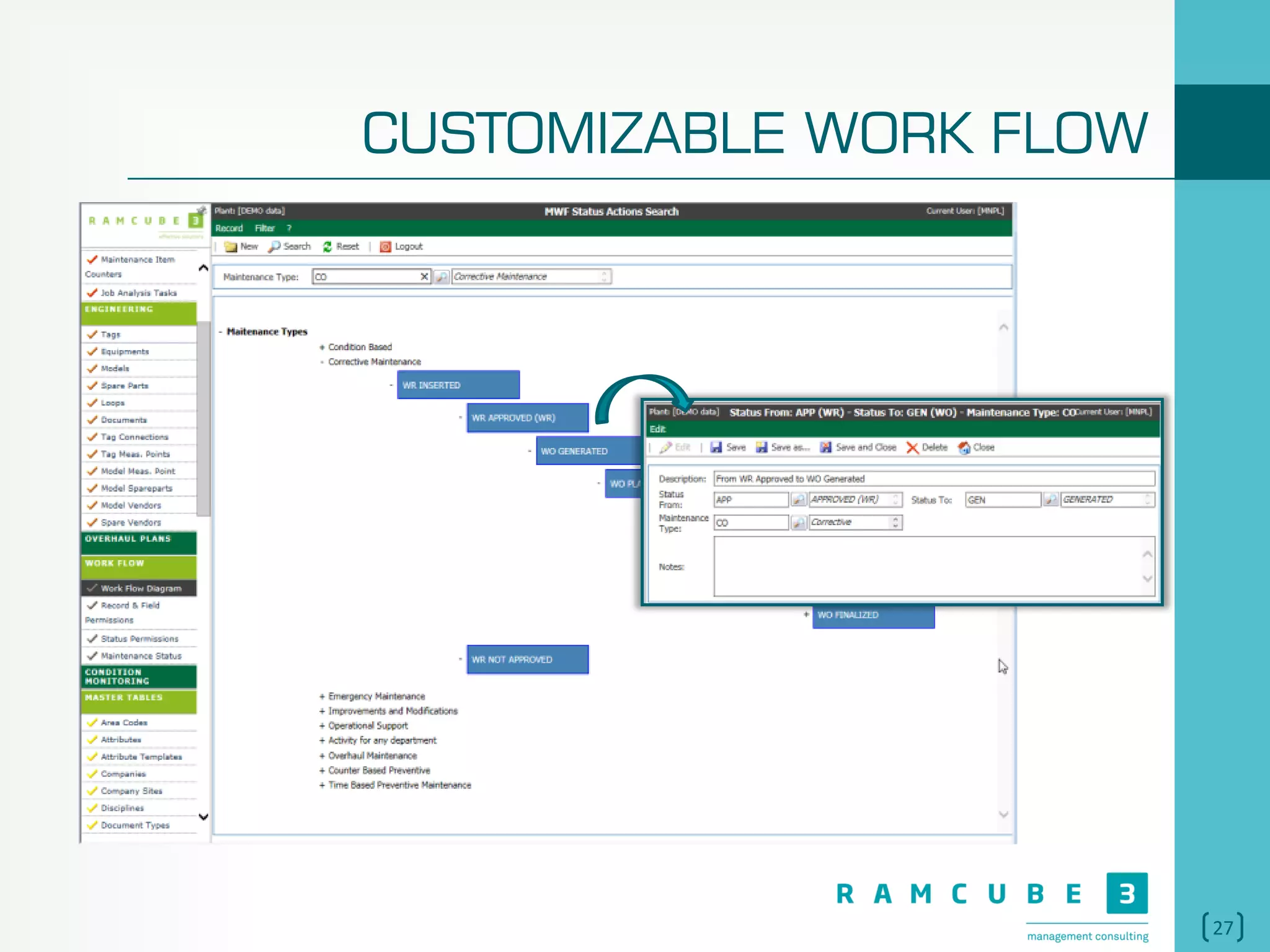 27
CUSTOMIZABLE WORK FLOW
 