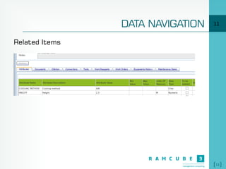11
DATA NAVIGATION 11
Related Items
 