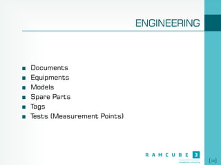 14
ENGINEERING
Documents
Equipments
Models
Spare Parts
Tags
Tests (Measurement Points)
 