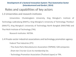 Development of a Sectoral Innovation System: Thai Automotive Sector 
(Intarakumnerd and Gerdsri, 2014) 
Roles and capabilities of key actors 
1.3 Universities and research institutes 
Universities: Chulalongkorn University, King Mongkut's Institute of 
Technology Ladkrabang (KMITL), King Mongkut's University of Technology Thonburi 
(KMUTT), King Mongkut's University of Technology North Bangkok (KMUTNB) and 
Thai-Nichi Institute of Technology (TNI). 
Research institutes: NSTDA. 
1.4 Private-sector industrial associations and technology promotion agency 
Federal Thai Industries (FTI) 
- Thai Auto-Parts Manufacturers Association (TAPMA): 528 companies 
(from tier-3 to tier-1) on its membership list. 
- Technology Promotion Association (Thailand-Japan) or TPA. 
 