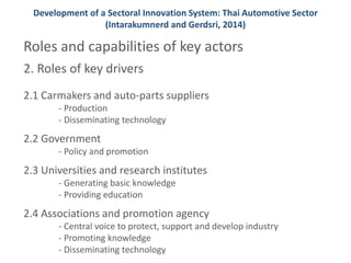 Development of a Sectoral Innovation System: Thai Automotive Sector 
(Intarakumnerd and Gerdsri, 2014) 
Roles and capabilities of key actors 
2. Roles of key drivers 
2.1 Carmakers and auto-parts suppliers 
- Production 
- Disseminating technology 
2.2 Government 
- Policy and promotion 
2.3 Universities and research institutes 
- Generating basic knowledge 
- Providing education 
2.4 Associations and promotion agency 
- Central voice to protect, support and develop industry 
- Promoting knowledge 
- Disseminating technology 
 