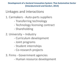 Development of a Sectoral Innovation System: Thai Automotive Sector 
(Intarakumnerd and Gerdsri, 2014) 
Linkages and interactions 
1. Carmakers - Auto-parts suppliers 
- Transferring technology 
- Technology licensing contract 
- Shareholding 
2. University – Industry 
- Curriculum development 
- Joint programs 
- Student internships 
- Co-research projects 
3. Firms - Government agencies 
- Human resource development 
 